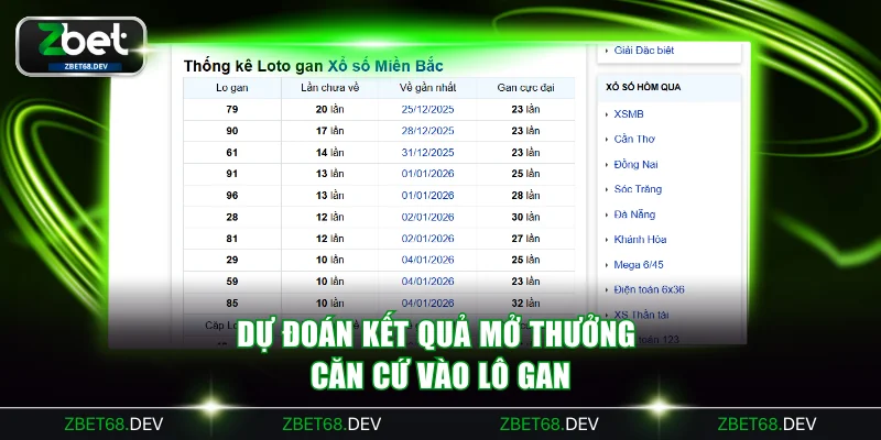 Dự đoán kết quả mở thưởng căn cứ vào lô gan